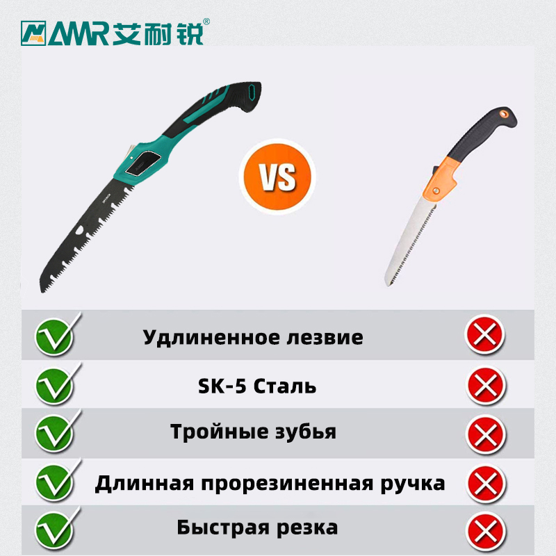 Folding Hand Saw Compact Desig - Pruning Saw Folding Hand Saw Tree recension och pris
