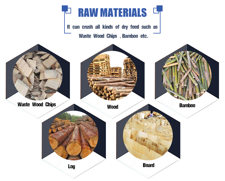 Sawdust Log Making Machine Woo - Garden Branch Shredder Wood Chipper recension och pris