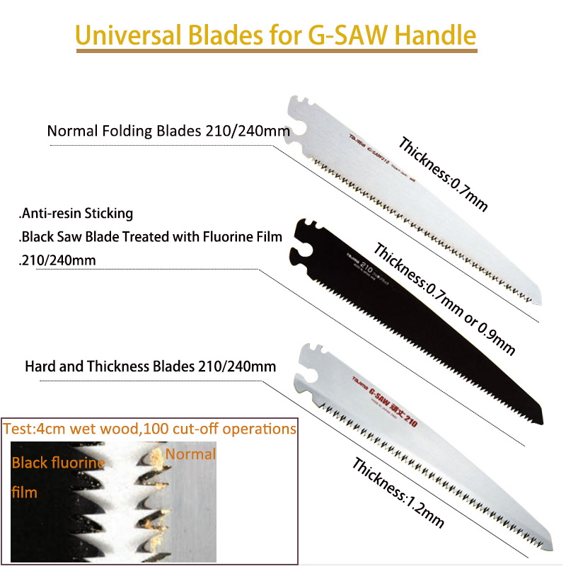 Tajima G-SAW Hand Saw Blade Re - Pruning Saw Folding Hand Saw Tree recension och pris